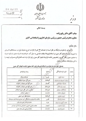 تصاویر مربوط