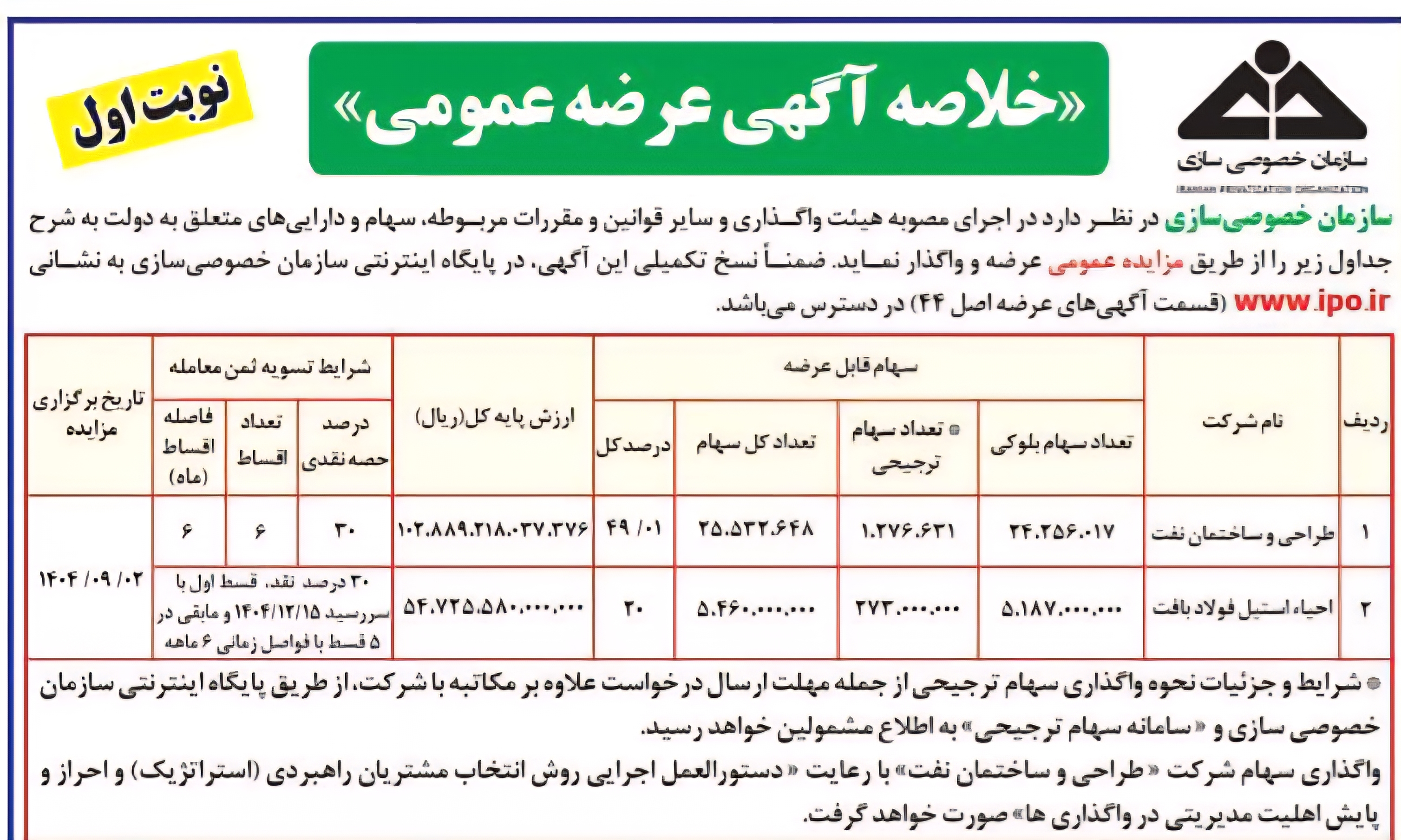 قطار خصوصی‌سازی به قلب صنعت نفت رسید؛ مزایده ۴۹ درصد از سهام ODCC کلید خورد