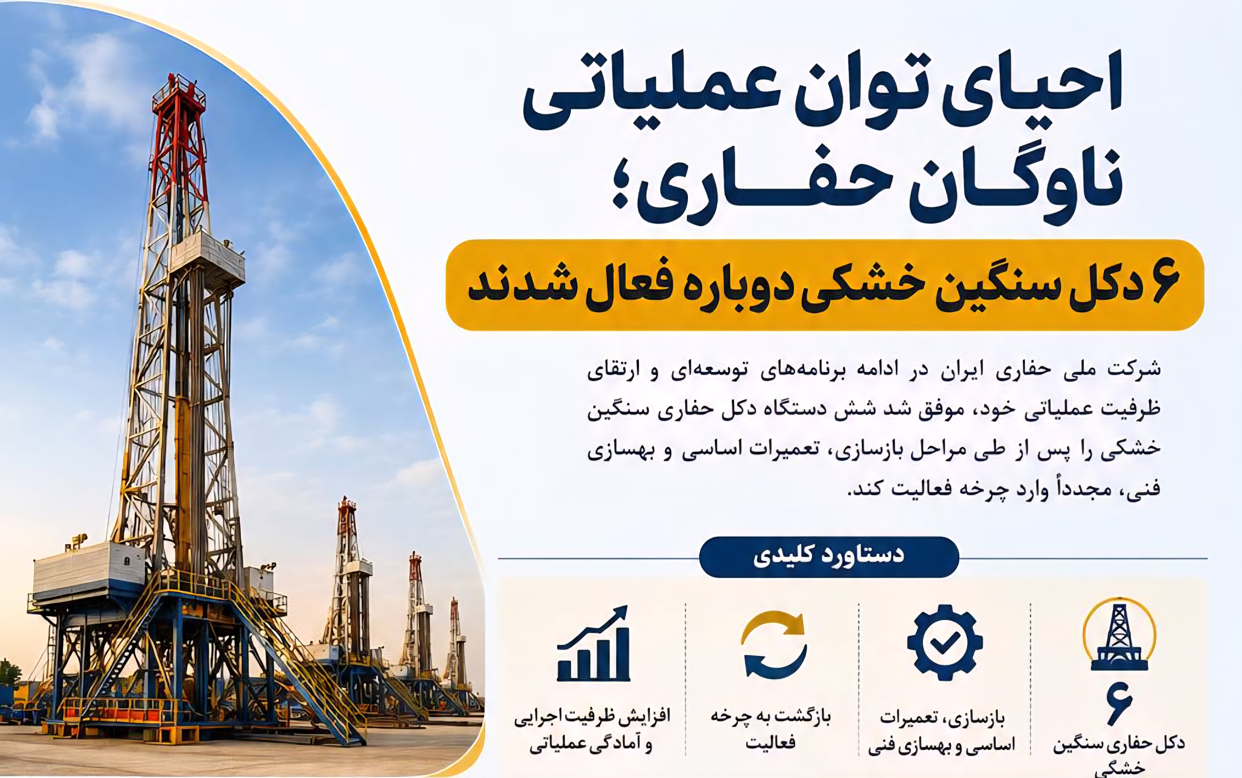 احیای توان عملیاتی ناوگان حفاری؛ ۶ دکل سنگین خشکی دوباره فعال شدند